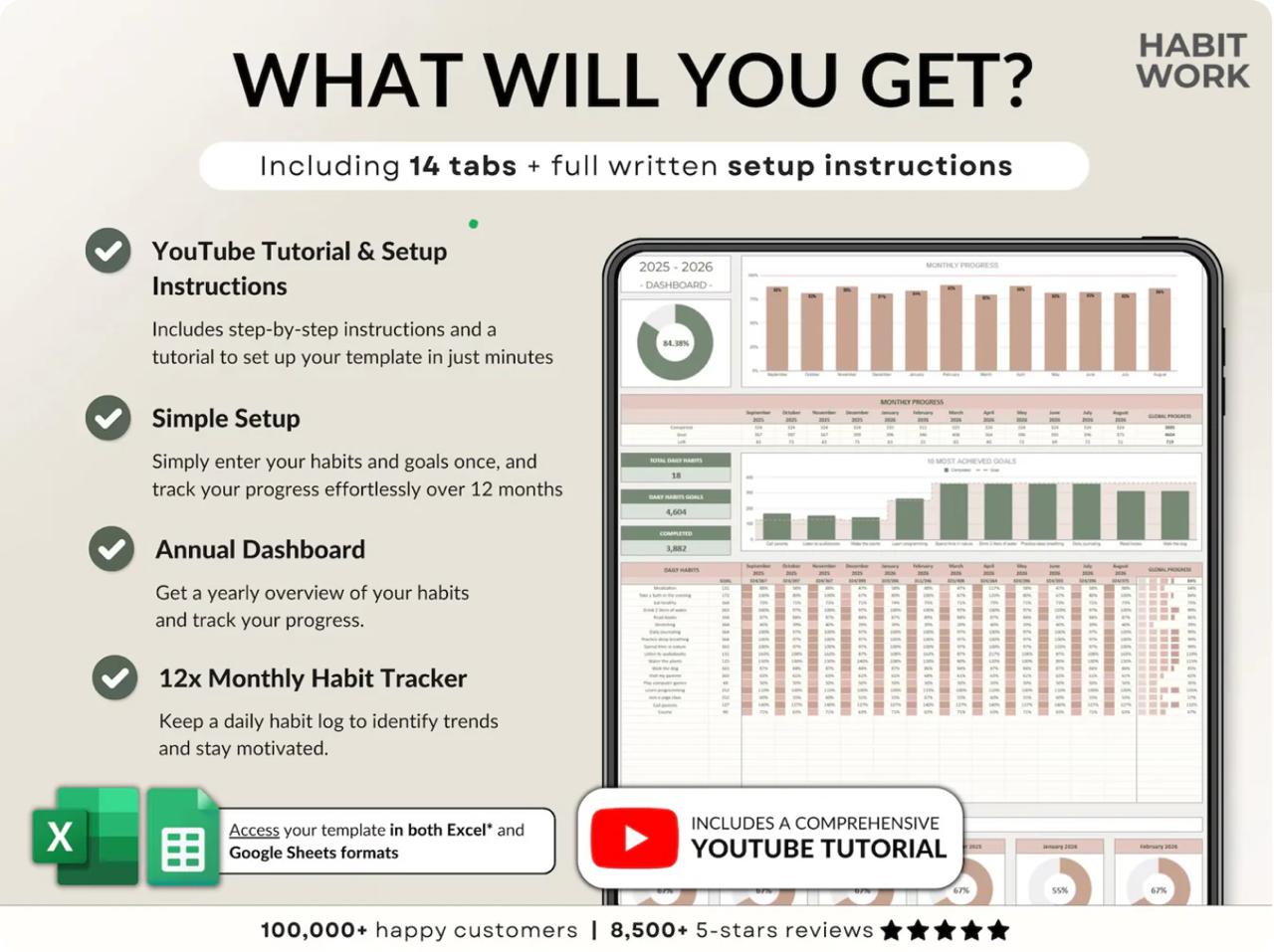 Habit Tracker for Excel & Google Sheets